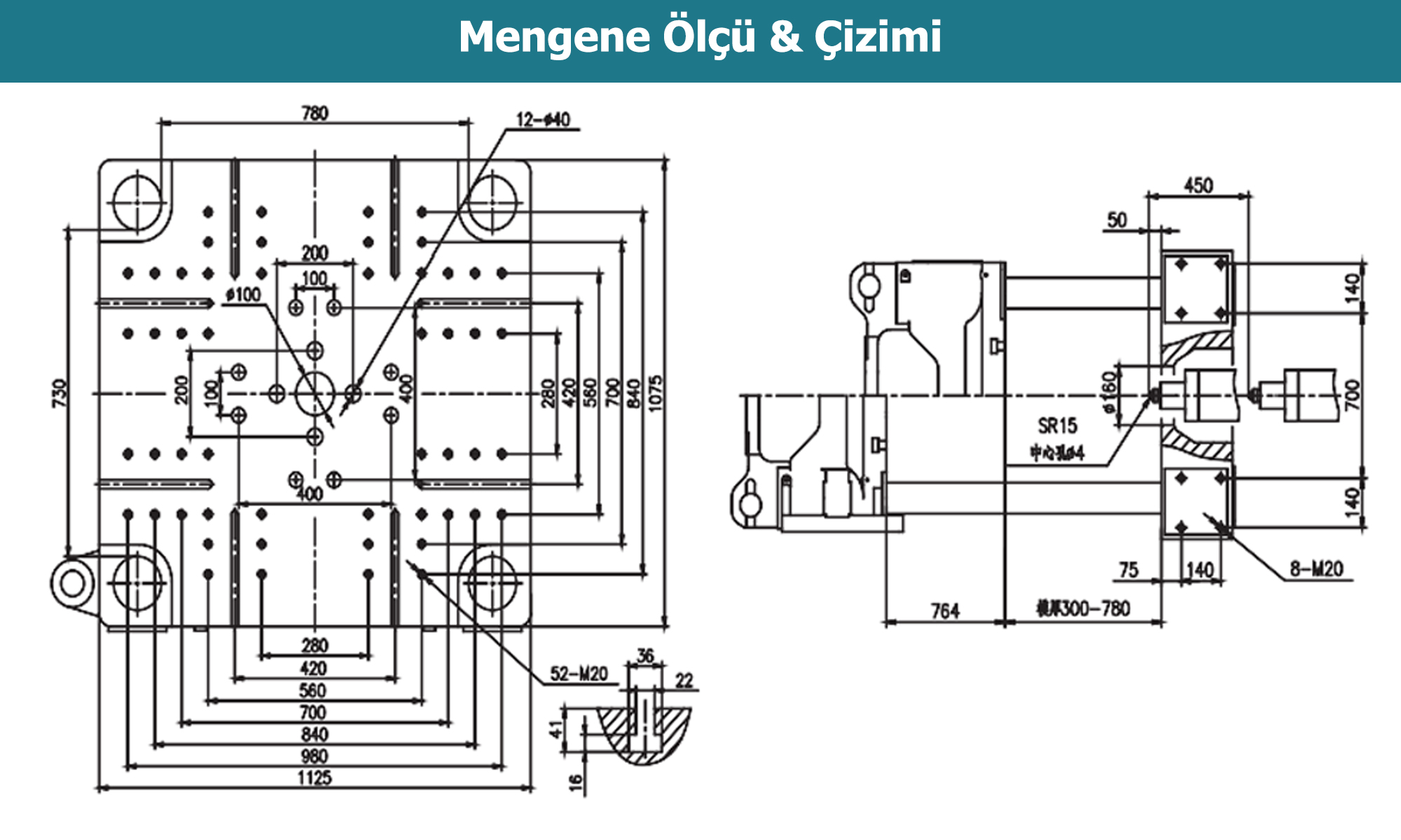 Eco Serisi