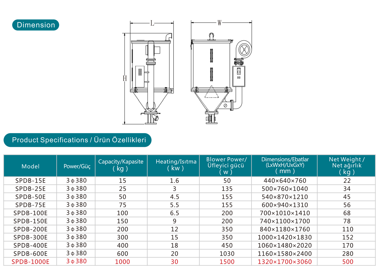 Standart Hazne Kurutucu