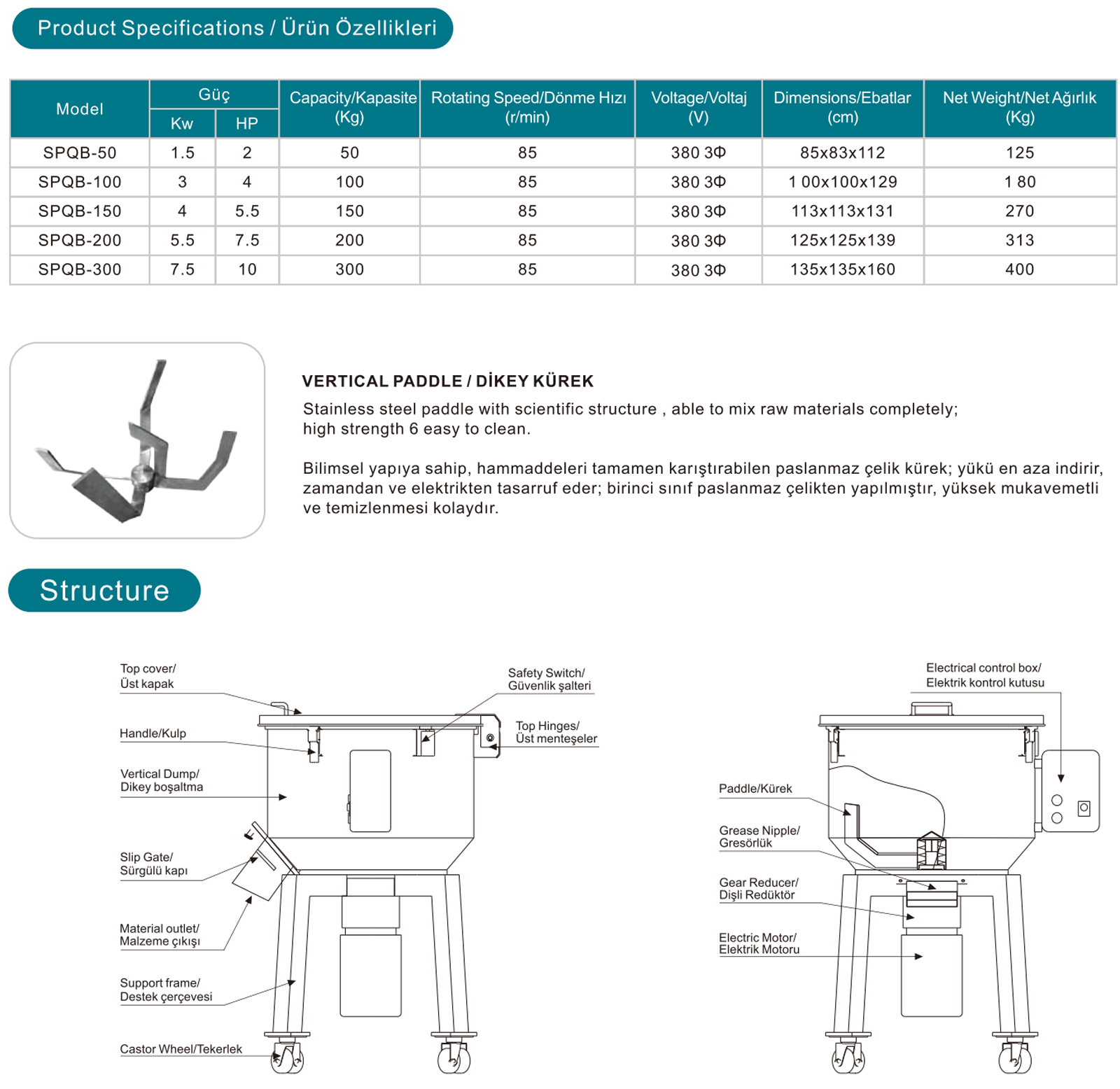 Dikey Renk Karıştırıcı